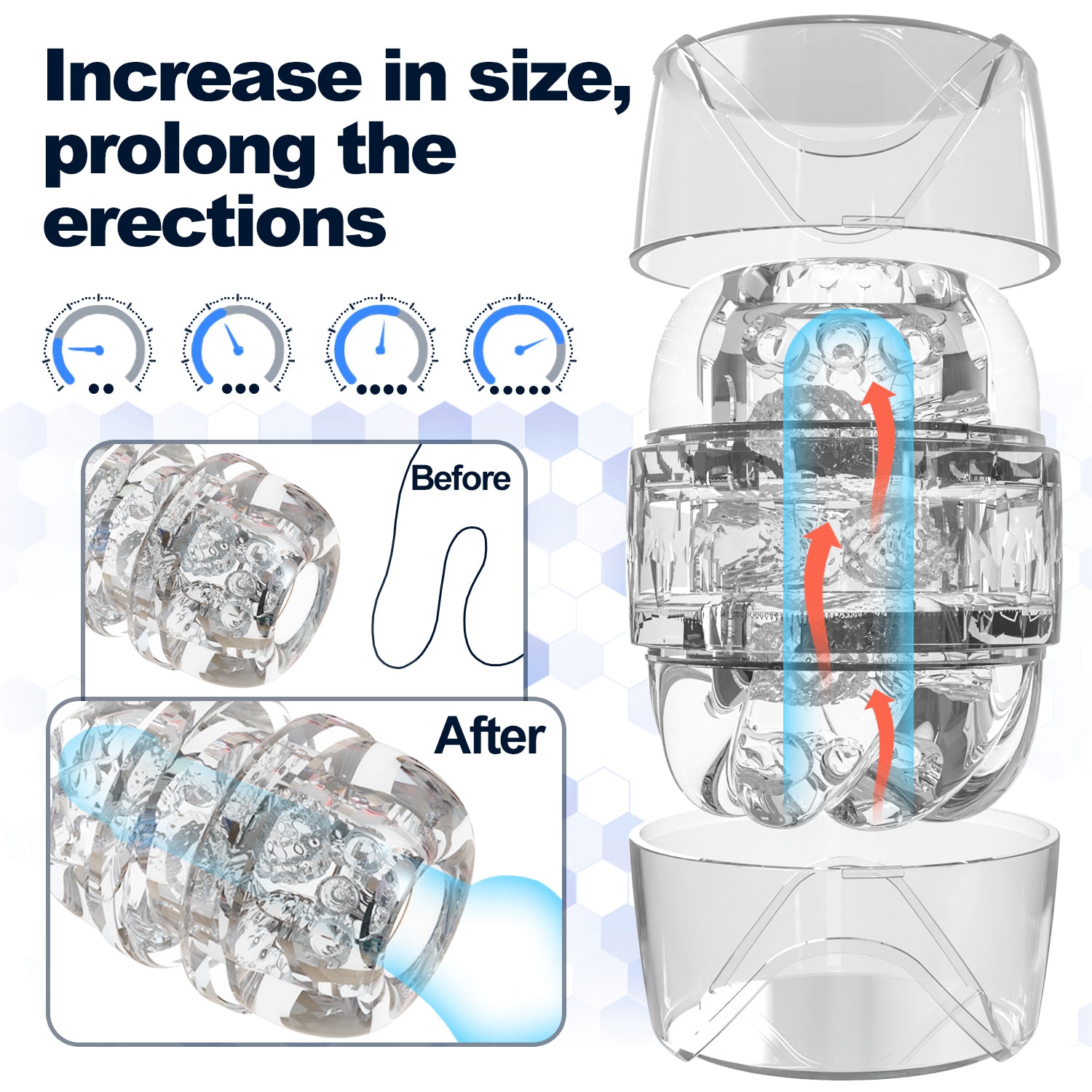 VELUXXA Advanced Male Enhancement Training Device